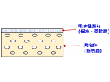 古河電気工業株式会社