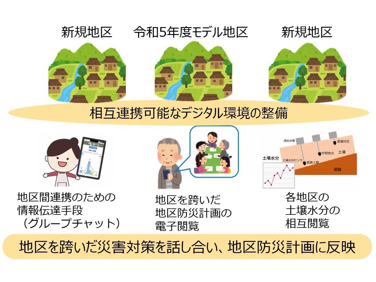 古河電気工業株式会社