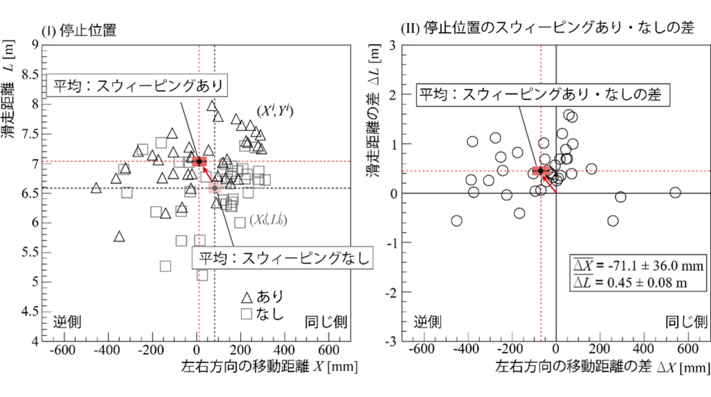 立教大学