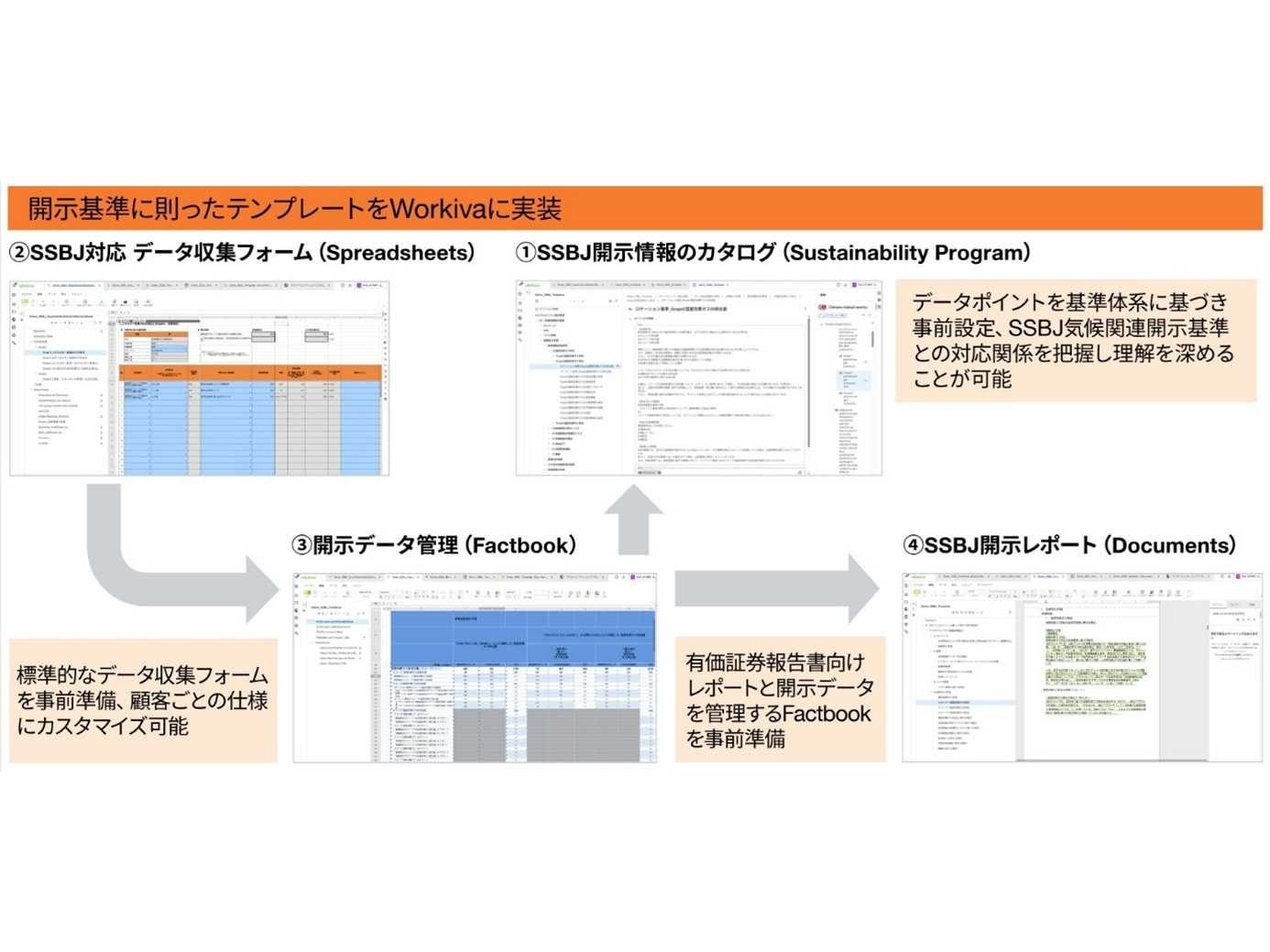PwC Japanグループ