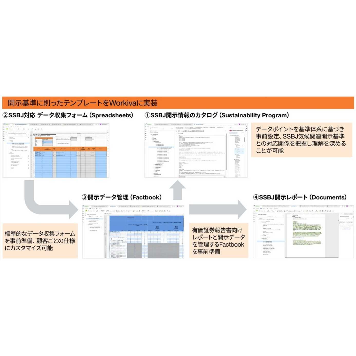 PwC Japanグループ