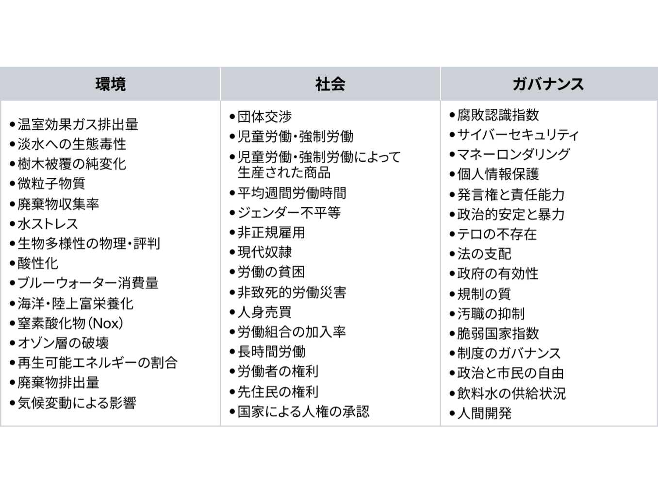 PwC Japanグループ