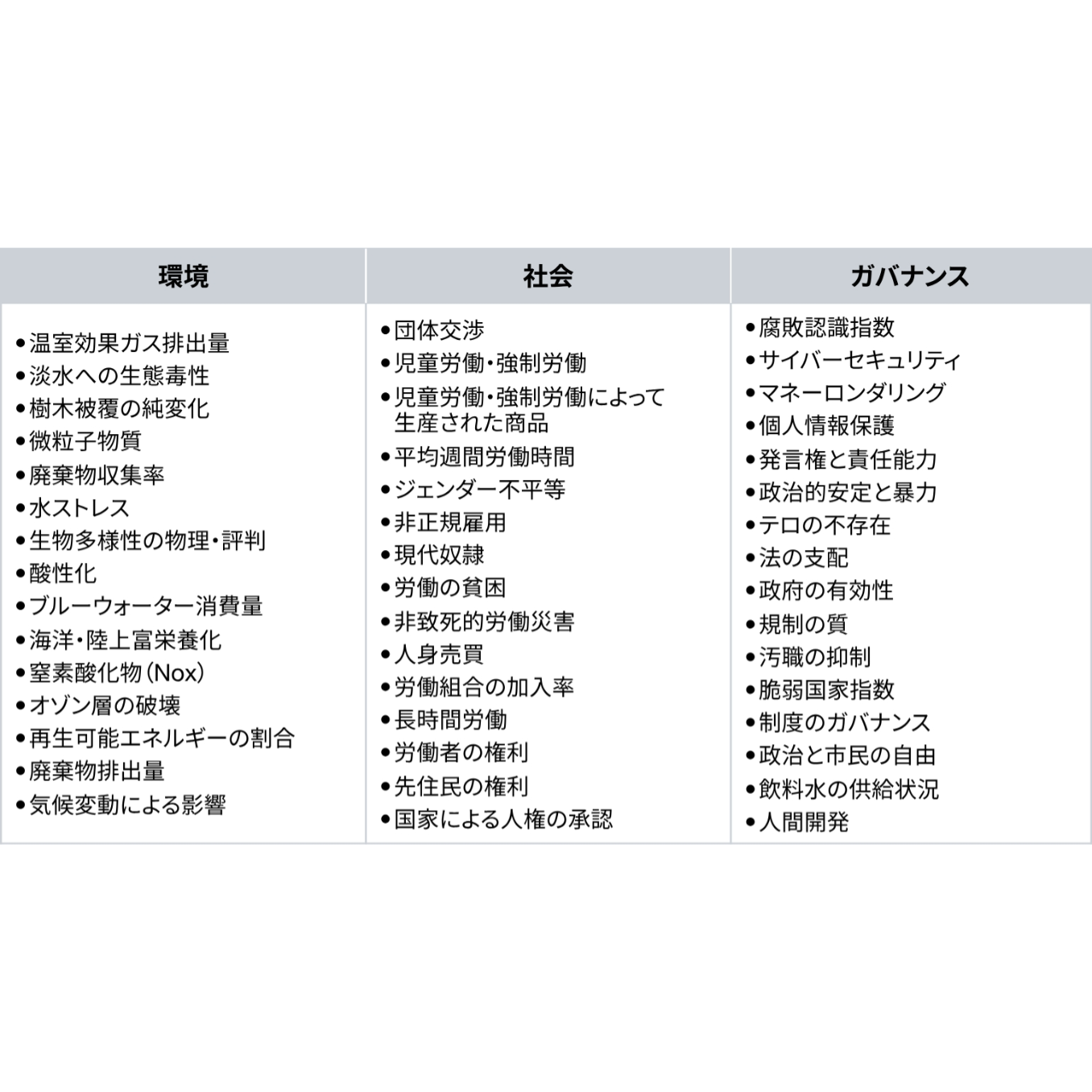 PwC Japanグループ