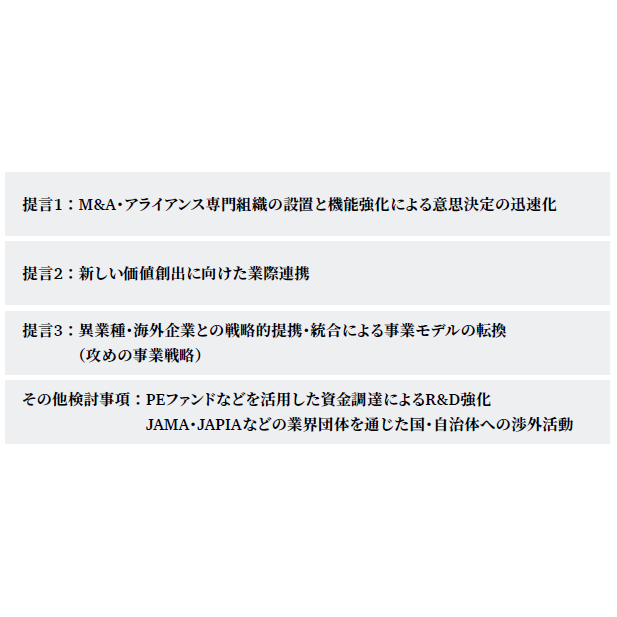 PwCアドバイザリー合同会社