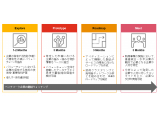 PwCコンサルティング合同会社