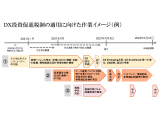 PwC Japanグループ