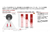 PwCコンサルティング Strategy&