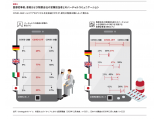  PwCコンサルティング Strategy&