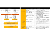 PwCコンサルティング合同会社