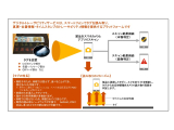 PwCコンサルティング合同会社