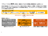 PwCコンサルティング合同会社