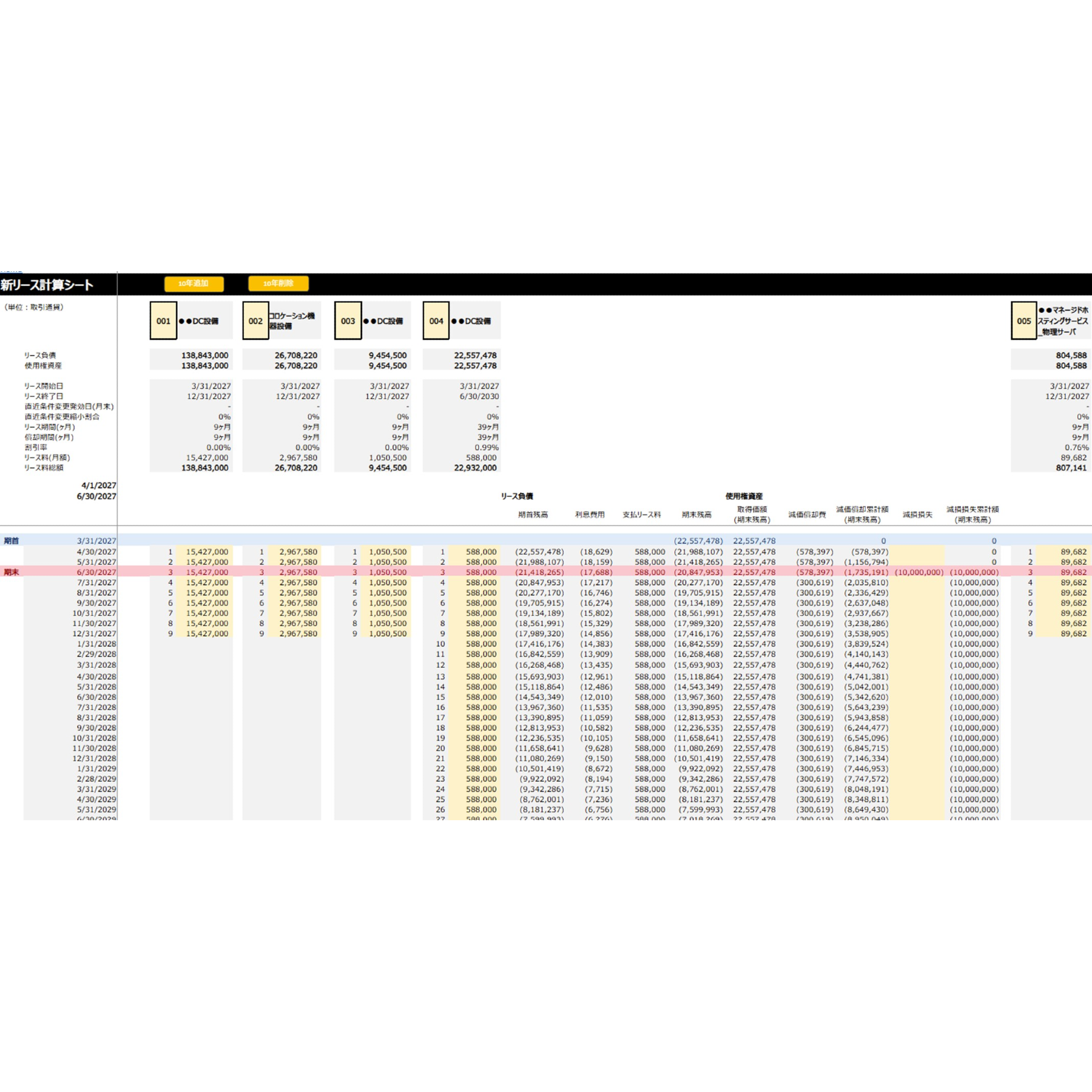 PwCビジネスアシュアランス合同会社