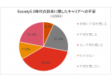 PwC Japanグループ