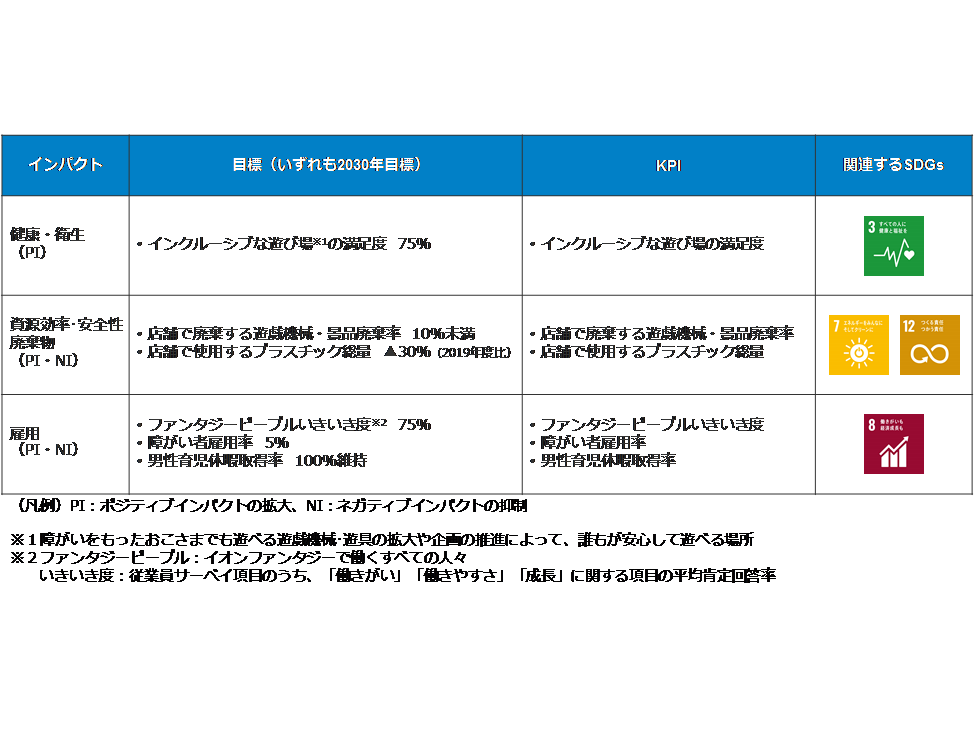 株式会社あおぞら銀行