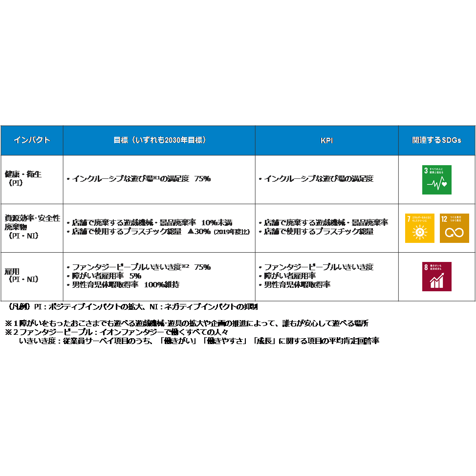 株式会社あおぞら銀行