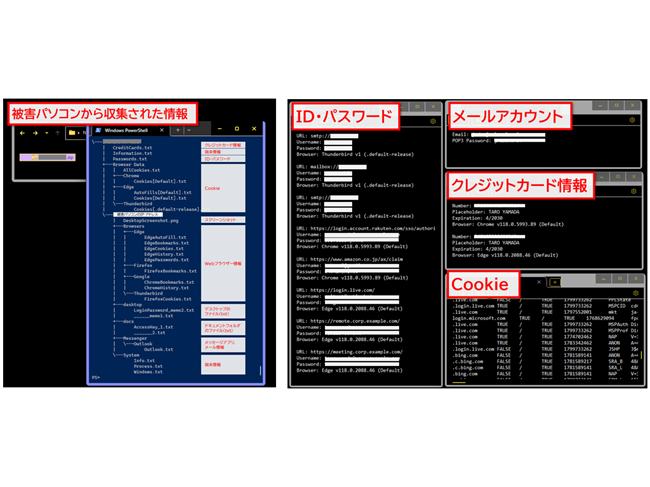 デジタルアーツ株式会社