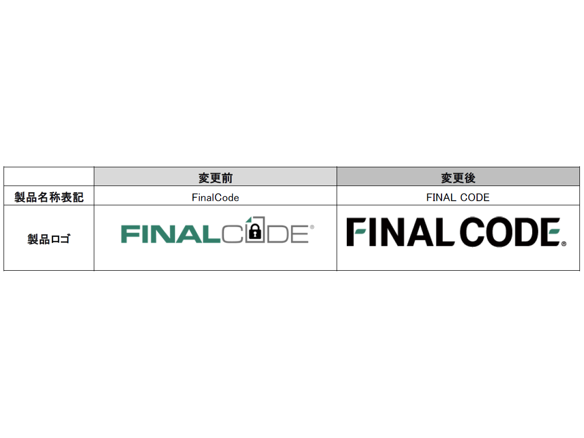 デジタルアーツ株式会社