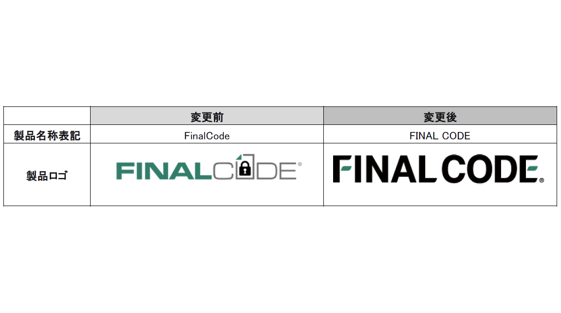 デジタルアーツ、ファイルセキュリティソリューション「FinalCode」 ブランド表記を「FINAL CODE」に統一、ロゴも刷新 ...