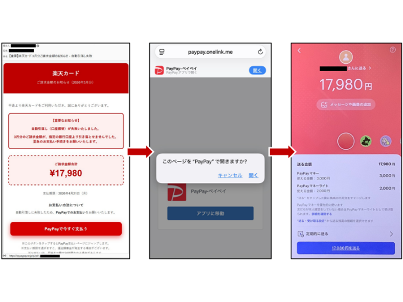 デジタルアーツ株式会社