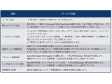 デジタルアーツ株式会社