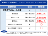 デジタルアーツ株式会社