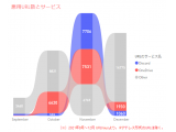 デジタルアーツ株式会社