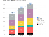 デジタルアーツ株式会社