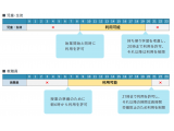 デジタルアーツ株式会社