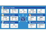 株式会社東計電算