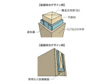 住友林業株式会社