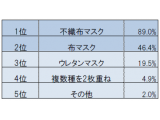 クロスプラス株式会社