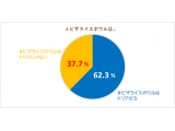 株式会社ドミノ・ピザジャパン