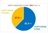 株式会社ドミノ・ピザジャパン