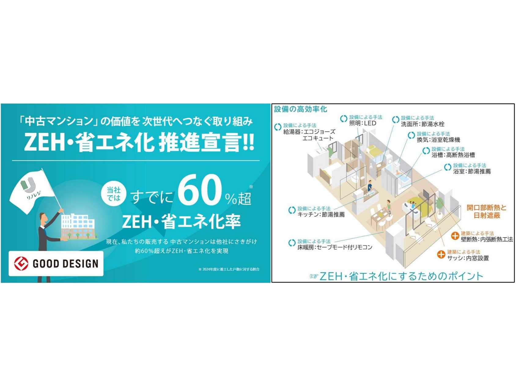 株式会社エヌ・シー・エヌ