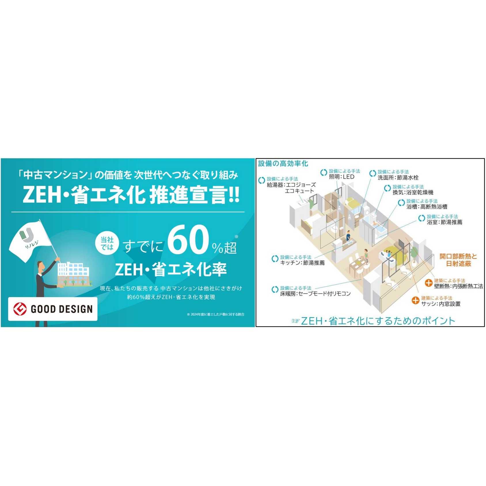 株式会社エヌ・シー・エヌ