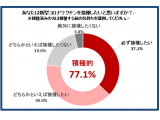 日本女子大学