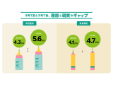 松井証券株式会社