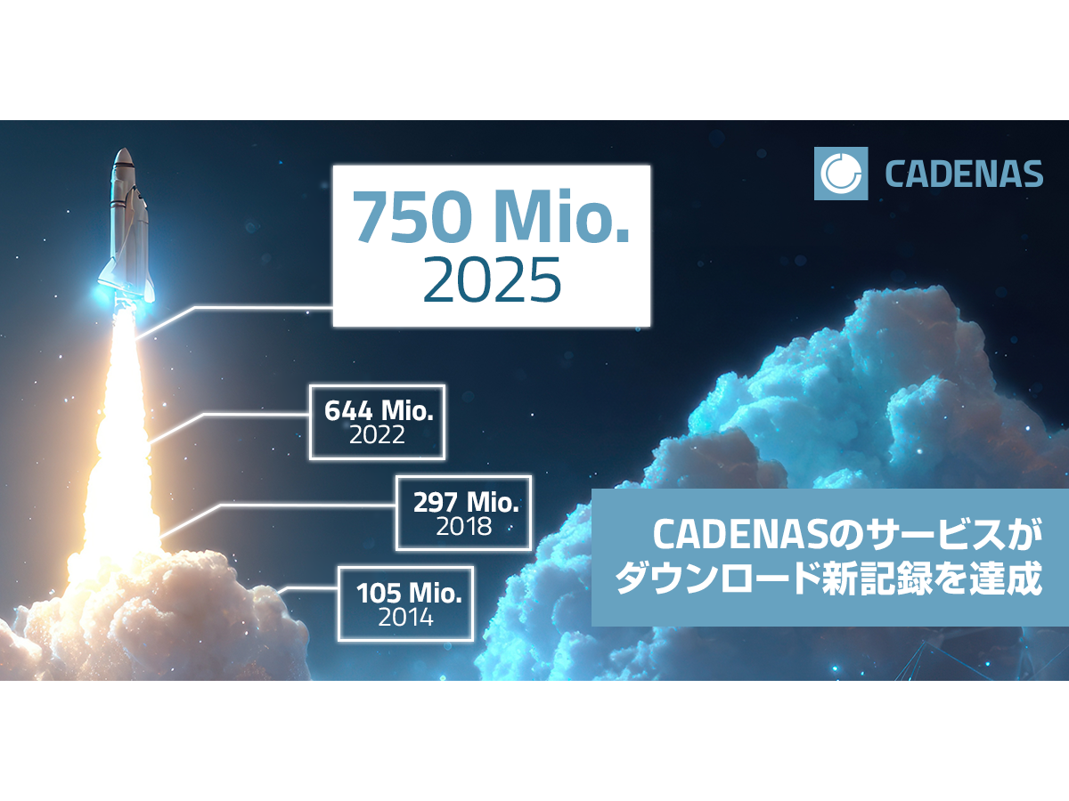 キャデナス・ウェブ・ツー・キャド株式会社