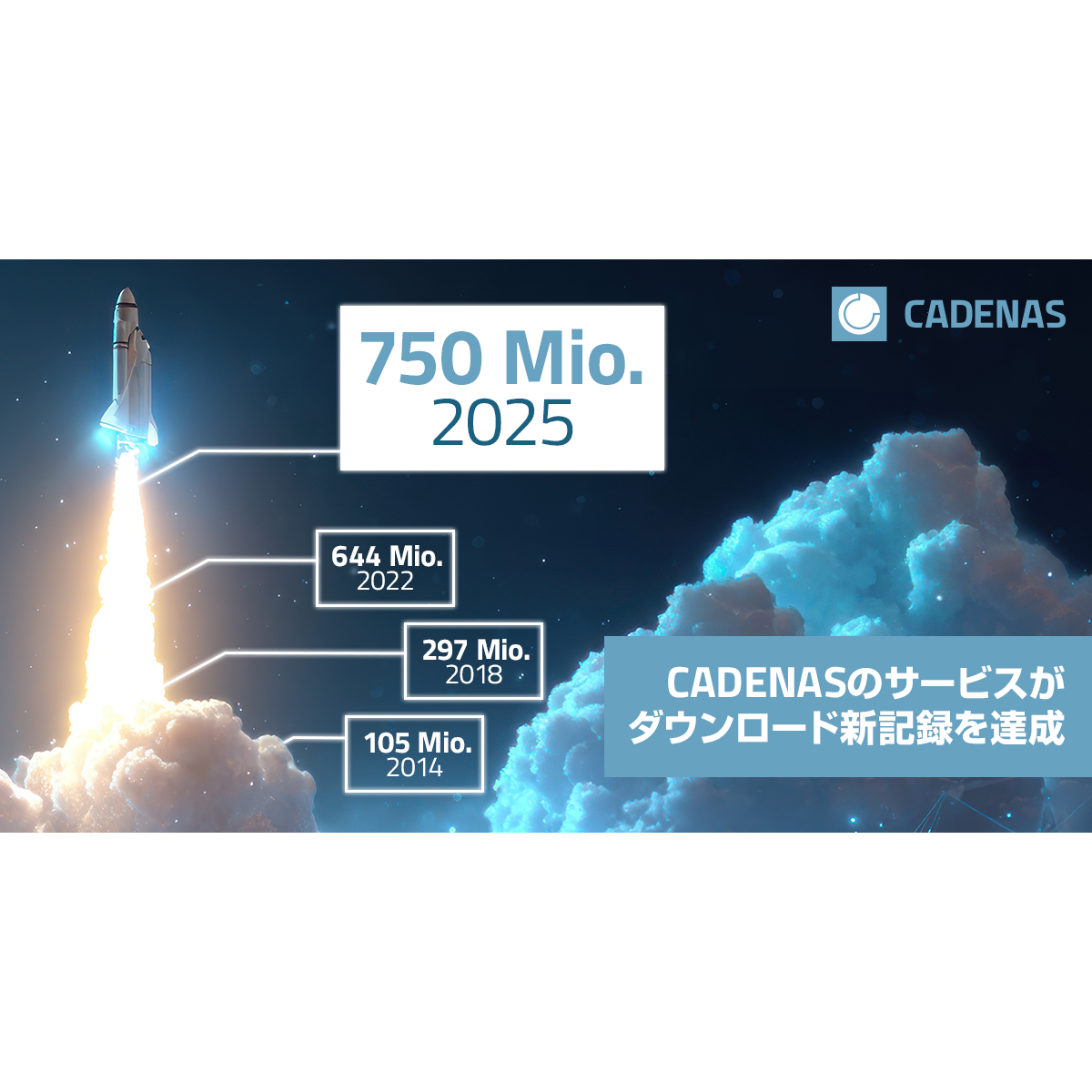 キャデナス・ウェブ・ツー・キャド株式会社