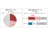 韓国農水産食品流通公社