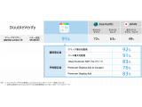 スマートニュース株式会社