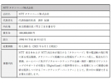 ＮＴＴ東日本