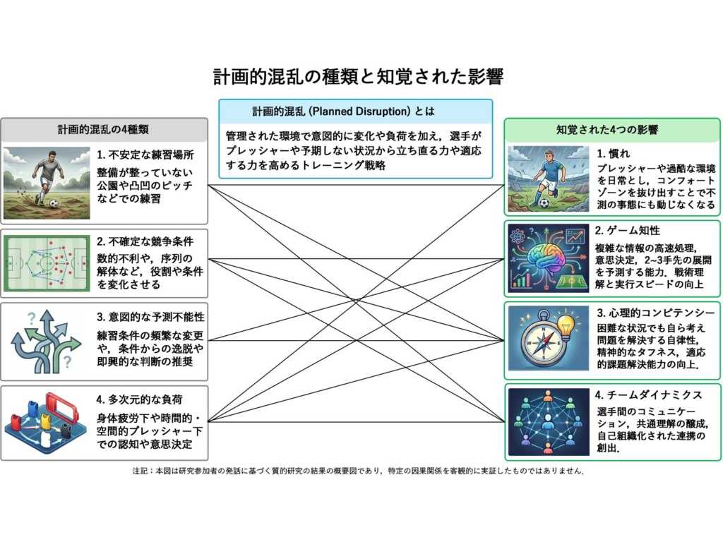 学校法人東京成徳学園