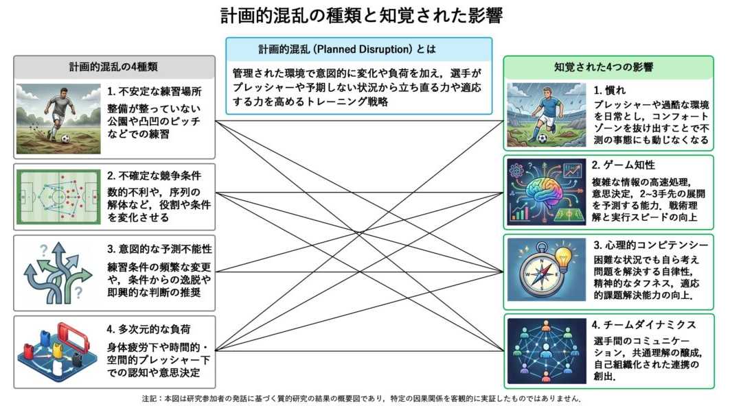 学校法人東京成徳学園