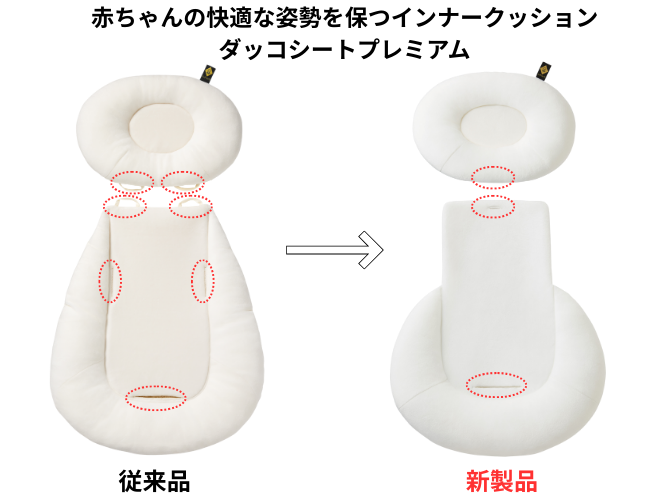 インナークッション