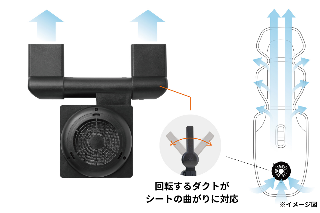 Wエアダクト構造