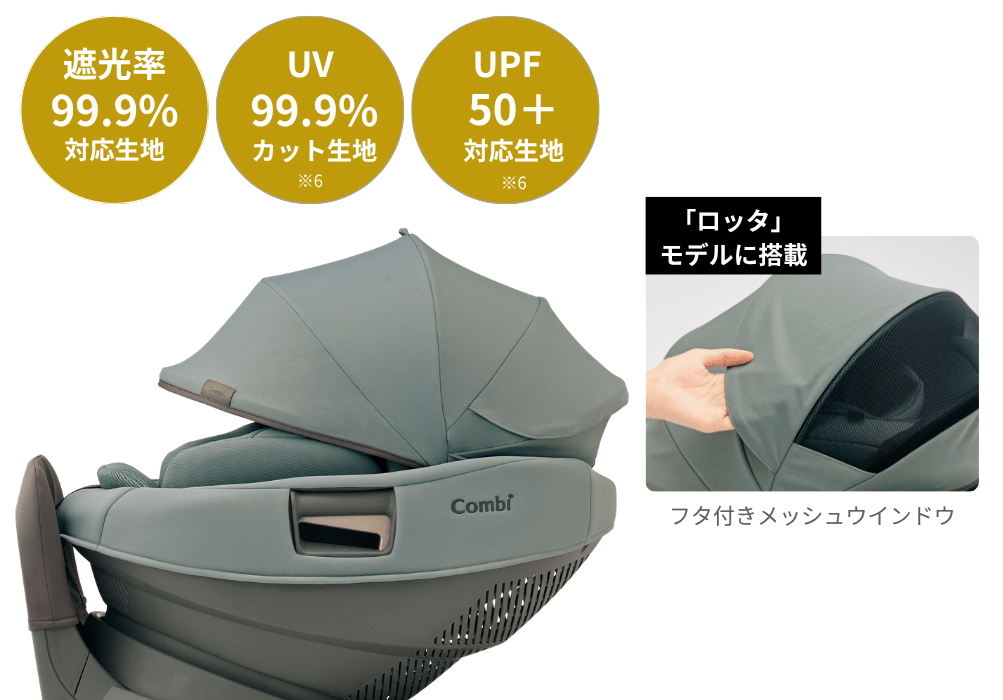 サンブロックシェード