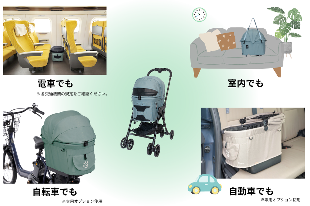 使い方広がる
