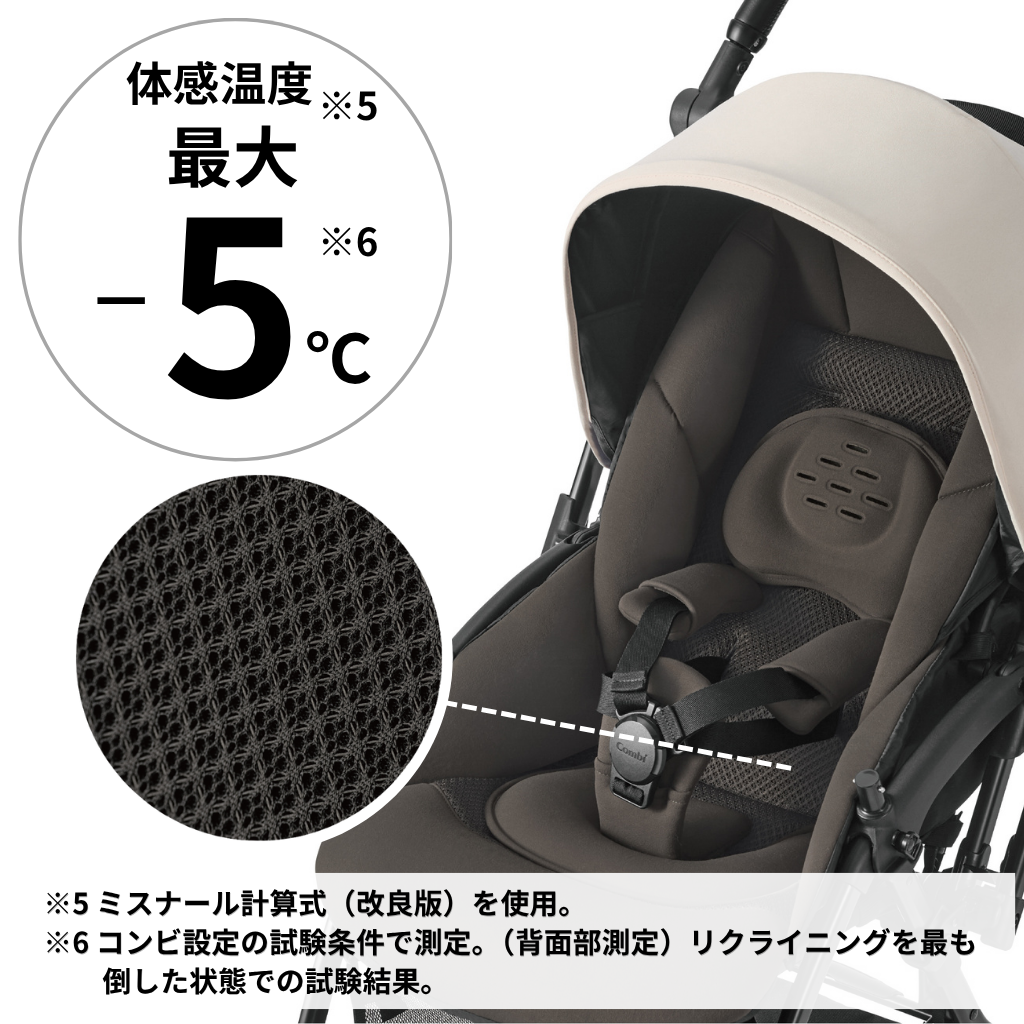 風を通しやすいメッシュ素材のシート