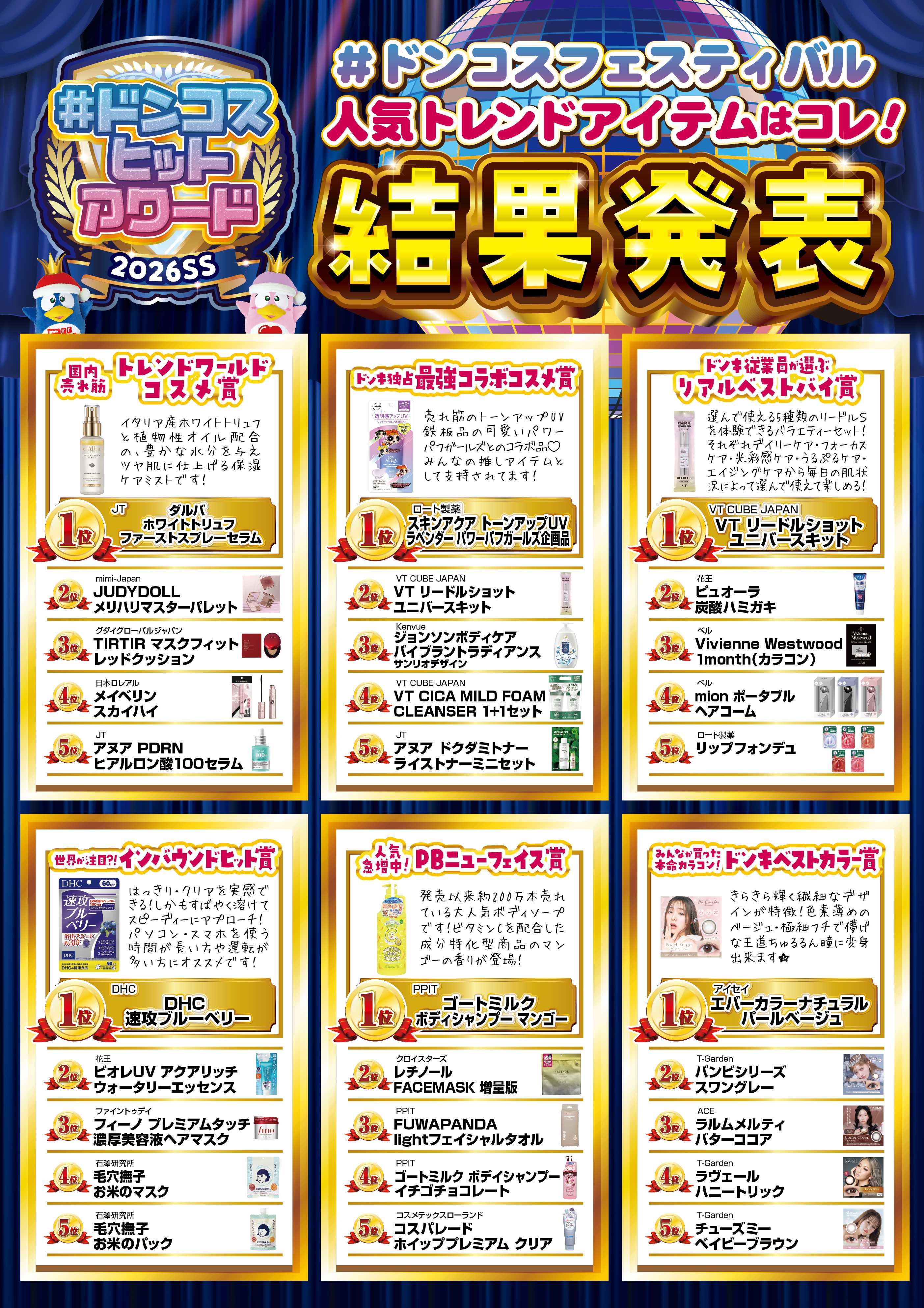 入賞アイテム全記載ボード_A1縦